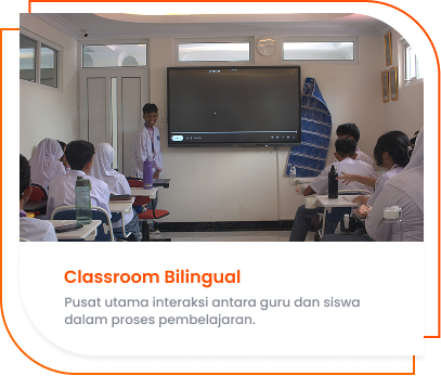 Fasilitas Akademik 2